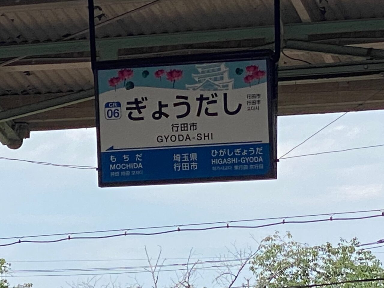 行田市駅