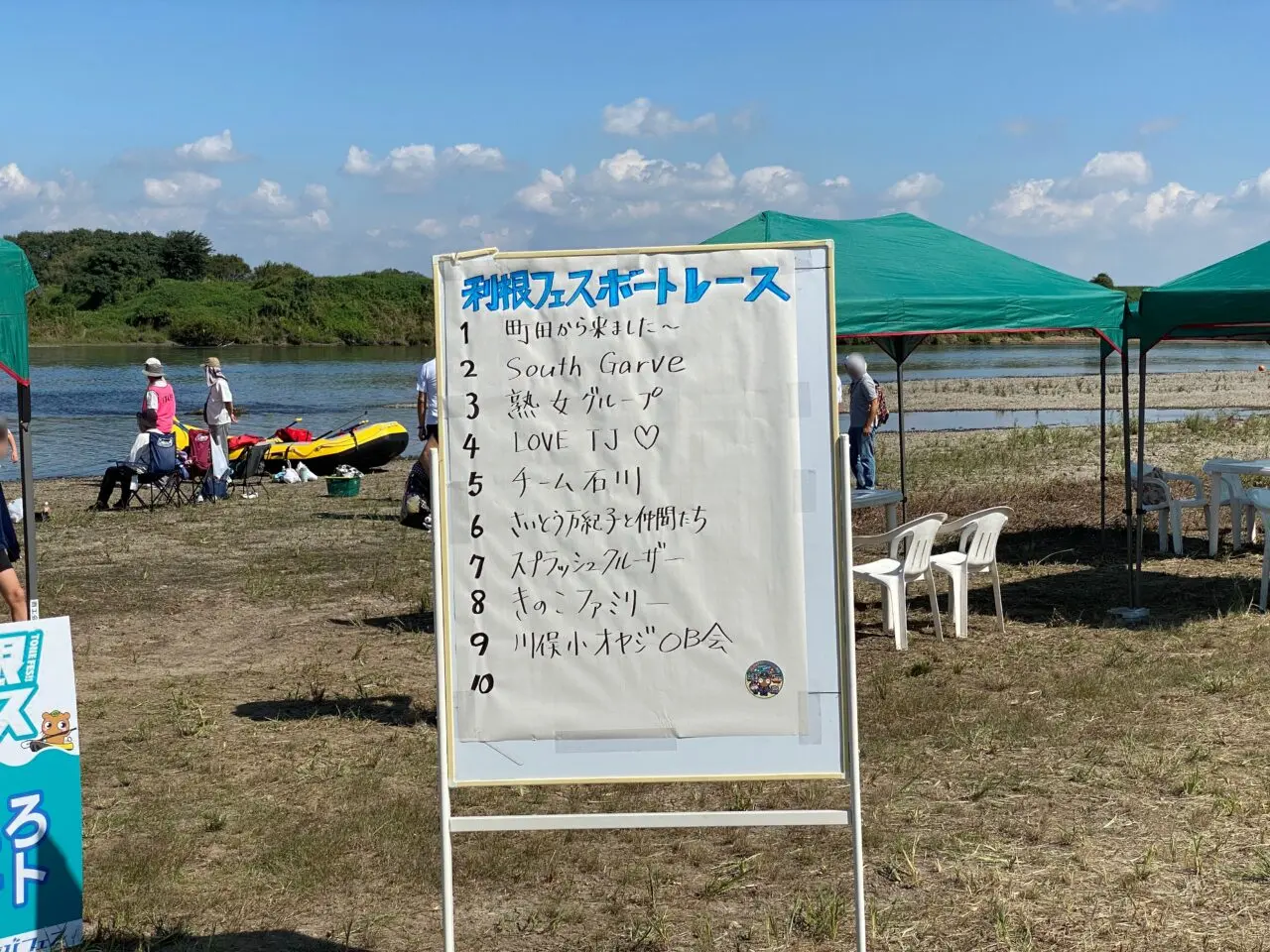 ボートレースのエントリーチーム