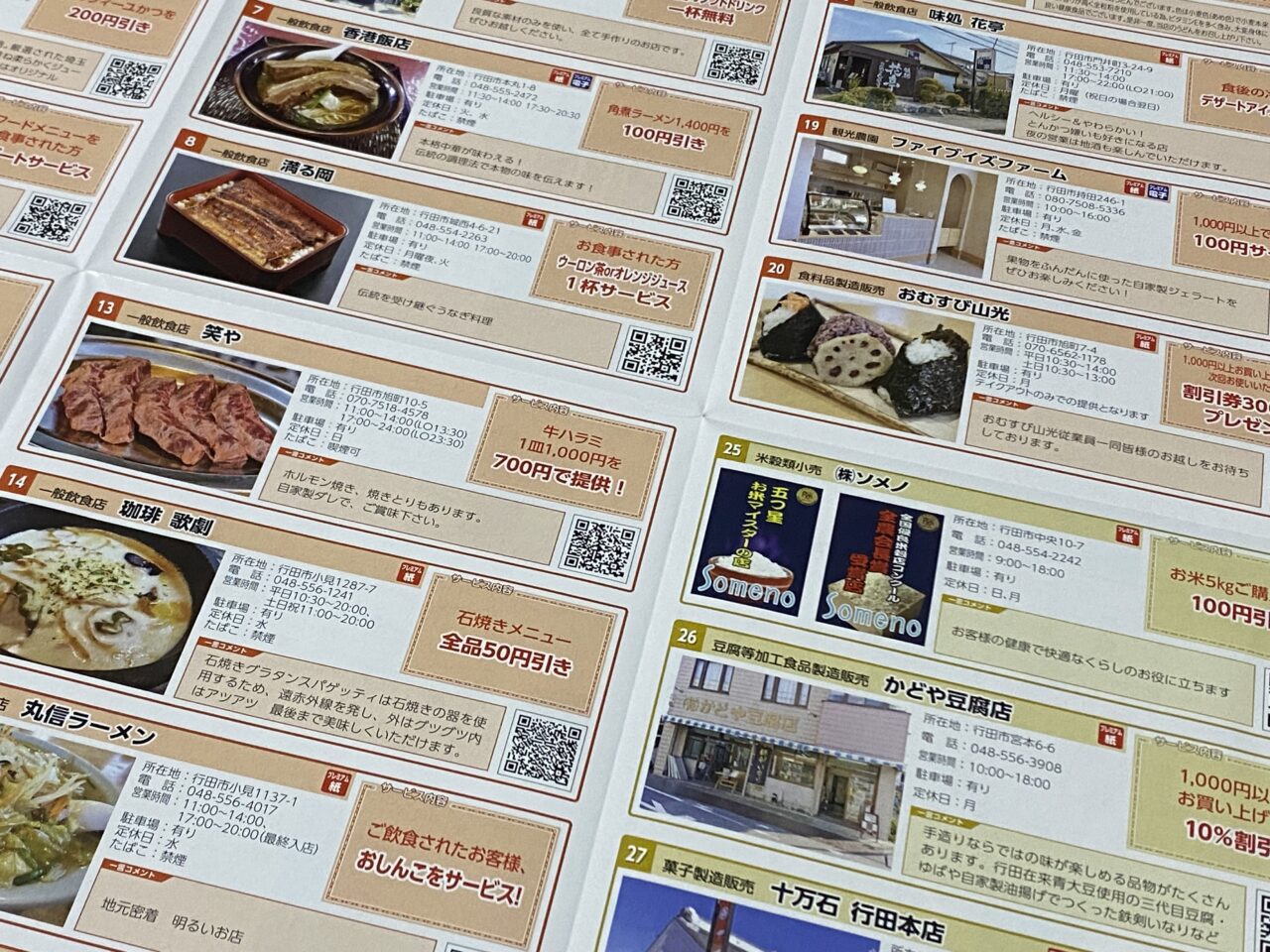 ぎょうだクーポンラリー2025の参加店