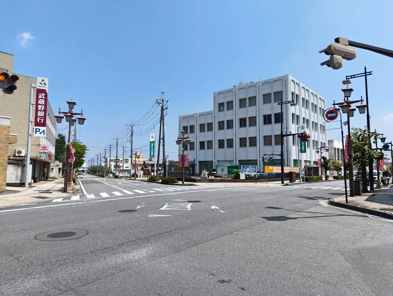 行田中心市街地（中央通りと県道128号）